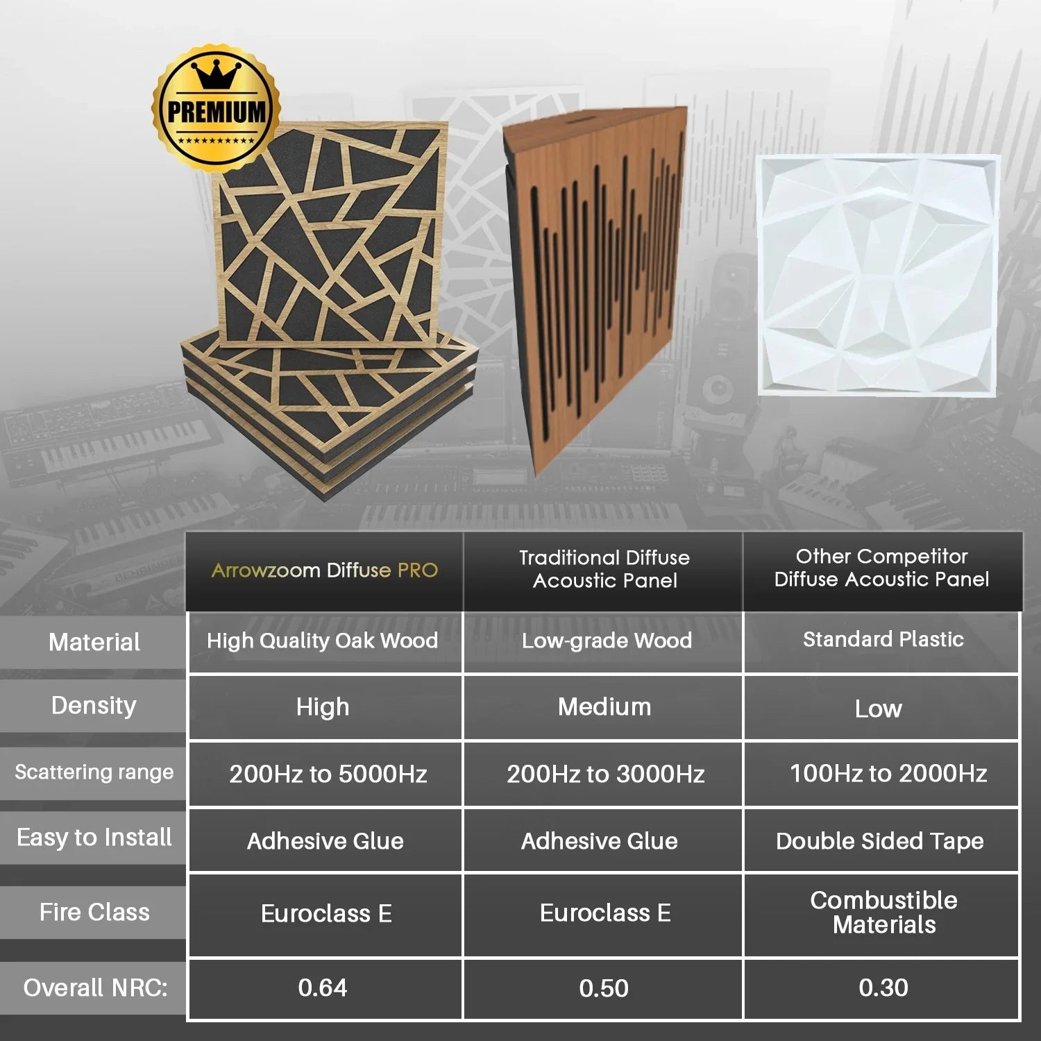 acoustic_panel wall_treatment Wooden Acoustic Panel Sound Diffuser - Isometric Lines Silencemaster