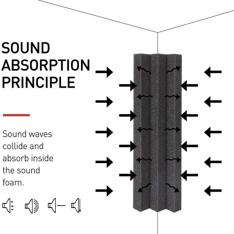 acoustic_foam bass_trap floor_treatment wall_treatment Acoustic Foam Bass Trap Foam (12/24 Pcs) Silencemaster